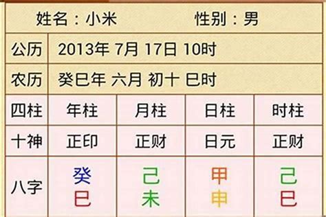 八字四柱查詢|四柱算命，四柱排盤，四柱預測，四柱八字排盤，四柱八字算命